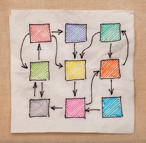 workflow paper.jpg